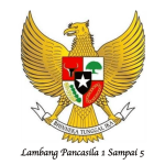Lambang Pancasila 1 sampai 5
