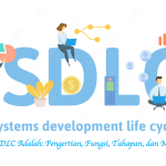 SDLC Adalah