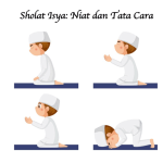 Sholat Isya