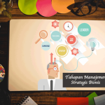 Tahapan Manajemen Strategis Bisnis