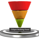 Tahapan Marketing Funnel