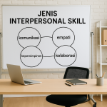 Jenis Interpersonal Skill 